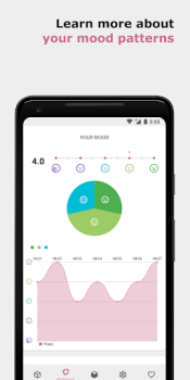 Скачать Mood Tracker by Pixels Стиль жизни для Андроид скриншот 4
