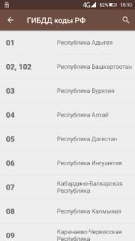 Скачать ПДД и штрафы РФ Образование для Андроид скриншот 6