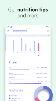 Скачать Lifesum: счетчик калорий Здоровье и фитнес для Андроид скриншот 5