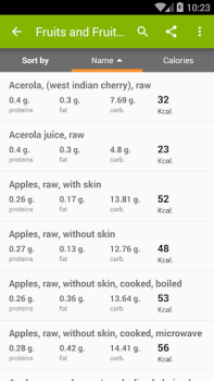 Скачать Таблица калорийности продуктов Здоровье и фитнес для Андроид скриншот 3