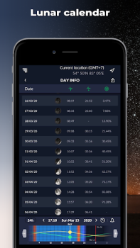 Скачать Ephemeris – Солнце и Луна Инструменты для Андроид скриншот 5