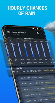 Скачать 1Weather: Forecast & Radar Погода для Андроид скриншот 2