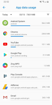 Скачать Data Usage - Data Manager Инструменты для Андроид скриншот 2