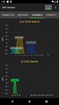Скачать WiFi Monitor: анализатор сети Инструменты для Андроид скриншот 2