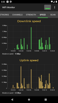 Скачать WiFi Monitor: анализатор сети Инструменты для Андроид скриншот 5