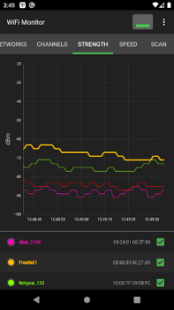 Скачать WiFi Monitor: анализатор сети Инструменты для Андроид скриншот 6