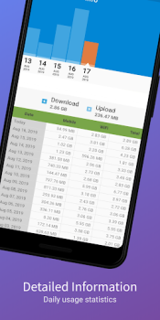 Скачать Network Speed - Speed Meter Инструменты для Андроид скриншот 5