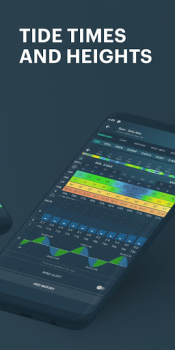 Скачать Windy.app: погода и ветер Погода для Андроид скриншот 3