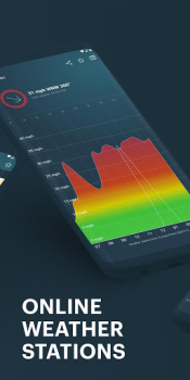 Скачать Windy.app: погода и ветер Погода для Андроид скриншот 6