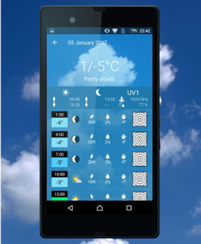 Скачать meteoblue weather & maps Погода для Андроид скриншот 2