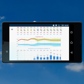 Скачать meteoblue weather & maps Погода для Андроид скриншот 6