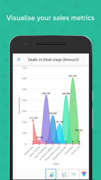 Скачать Zoho CRM - Sales & Marketing Бизнес для Андроид скриншот 2