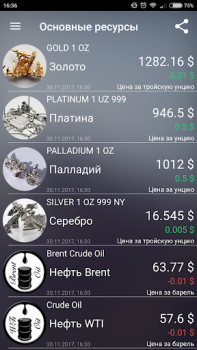 Скачать Курсы валют России онлайн Финансы для Андроид скриншот 3