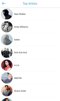 Скачать Free Music - music downloader Музыка и аудио для Андроид скриншот 7
