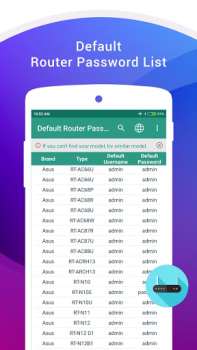 Скачать WiFi Router Password Инструменты для Андроид скриншот 4