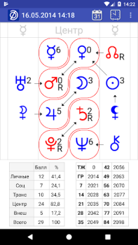 Скачать AstroFD - Формула Души Образование для Андроид