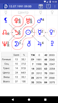 Скачать AstroFD - Формула Души Образование для Андроид скриншот 4