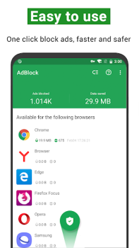 Adblock для всех браузеров
