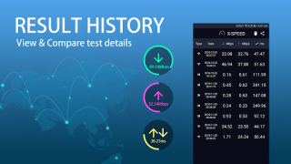 Скачать WiFi Master - SPEED CHECK Инструменты для Андроид скриншот 3