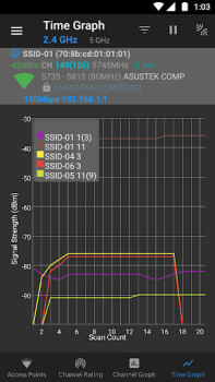 Скачать WiFi Analyzer (open-source) Инструменты для Андроид скриншот 6