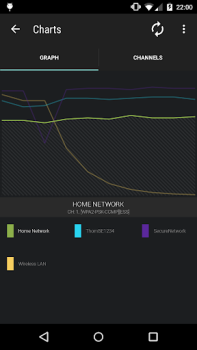 Скачать Wifi Radar Инструменты для Андроид скриншот 6