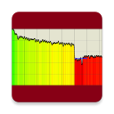 Скачать  CPU Throttling Test