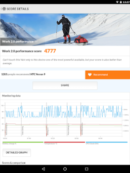 Скачать PCMark for Android Benchmark Инструменты для Андроид скриншот 6