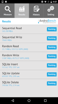 Скачать Androbench (Storage Benchmark) Инструменты для Андроид скриншот 3
