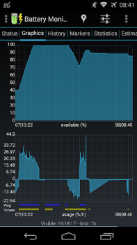 3C Battery Manager