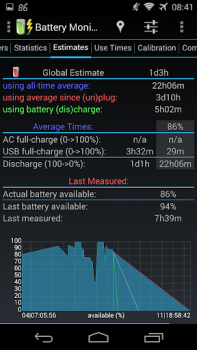 3C Battery Manager