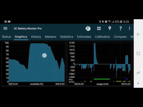 3C Battery Manager