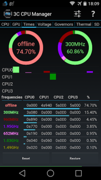 Скачать 3C CPU Manager (root) Инструменты для Андроид скриншот 2