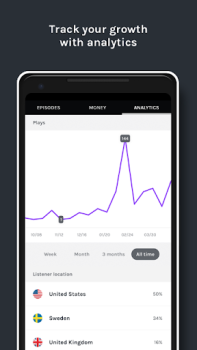 Скачать Spotify for Creators Музыка и аудио для Андроид скриншот 7