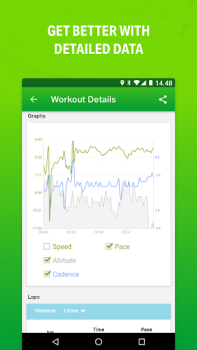 Скачать Endomondo Здоровье и фитнес для Андроид скриншот 3