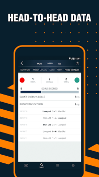 Скачать GOAL Live Scores Спорт для Андроид скриншот 3