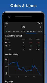 Скачать theScore: Sports News & Scores Спорт для Андроид скриншот 4