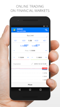MetaTrader 4 Forex Трейдинг