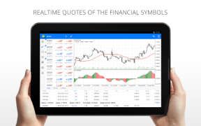 MetaTrader 4 Forex Трейдинг