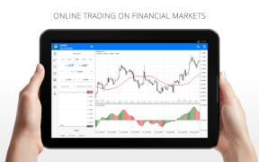 MetaTrader 4 Forex Трейдинг