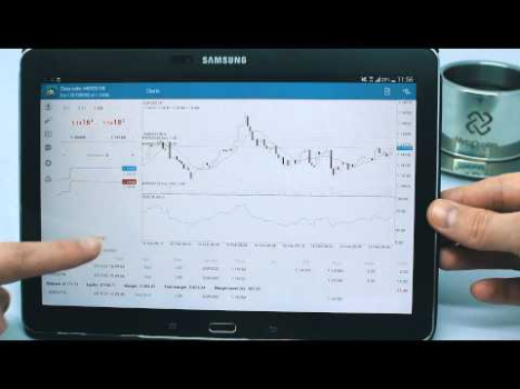 MetaTrader 4 Forex Трейдинг