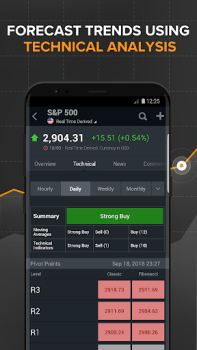 Скачать Investing.com: биржа и акции Финансы для Андроид скриншот 2