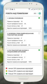 Скачать Официальные Тесты ПДД Украины Образование для Андроид скриншот 5