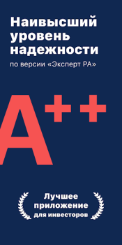 Альфа-Капитал. Инвестиции