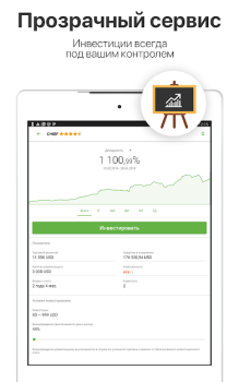 Alpari Invest – Инвестиции