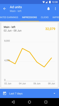 Скачать Google AdSense Работа для Андроид скриншот 4