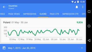 Скачать Google AdSense Работа для Андроид скриншот 5