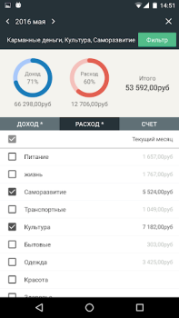 Скачать Money Manager Expense & Budget Финансы для Андроид скриншот 3