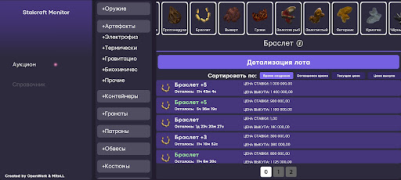 Скачать Stalcraft Monitor Бизнес для Андроид скриншот 7