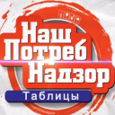 Скачать  НашПотребНадзор Таблицы