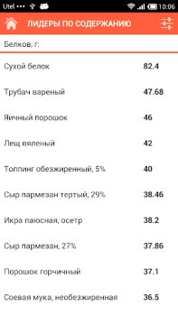 Скачать Состав продуктов Книги и справочники для Андроид скриншот 6